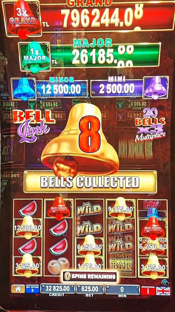 Bigwins Casino Evaluation: Complete Review in 2025